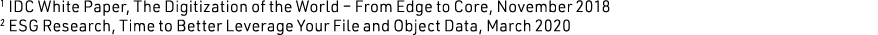 1 IDC White Paper, The Digitization of the World   From Edge to Core, November 2018 2 ESG Research, Time to Better Le   