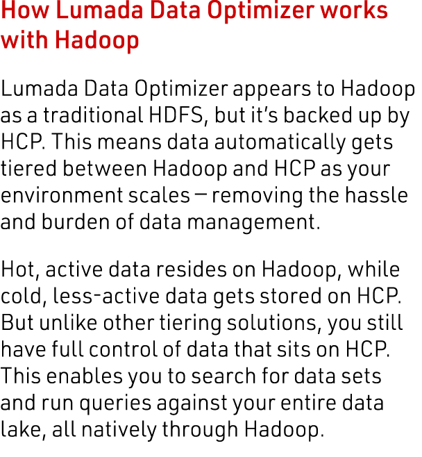 How Lumada Data Optimizer works with Hadoop Lumada Data Optimizer appears to Hadoop as a traditional HDFS, but it s b   