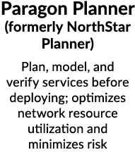 Paragon Planner (formerly NorthStar Planner) Plan, model, and verify services before deploying; optimizes network res...