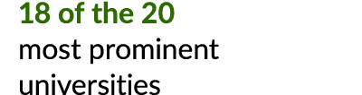 18 of the 20 most prominent universities