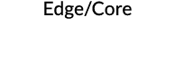 Edge/Core