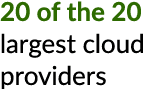 20 of the 20 largest cloud providers