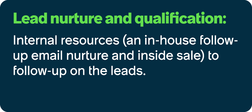 Lead nurture and qualification: Internal resources (an in house follow up email nurture and inside sale) to follow up...