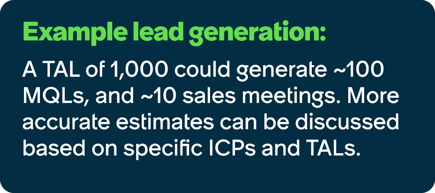Example lead generation: A TAL of 1,000 could generate ~100 MQLs, and ~10 sales meetings. More accurate estimates can...