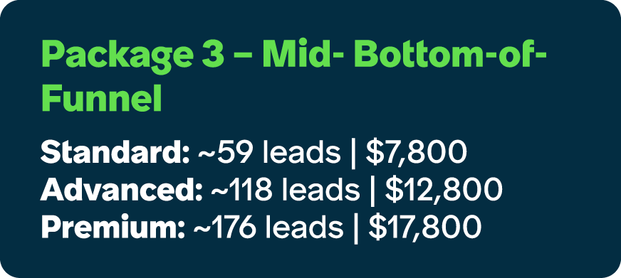 Package 3 – Mid Bottom of Funnel Standard: ~59 leads | $7,800 Advanced: ~118 leads | $12,800 Premium: ~176 leads | $1...