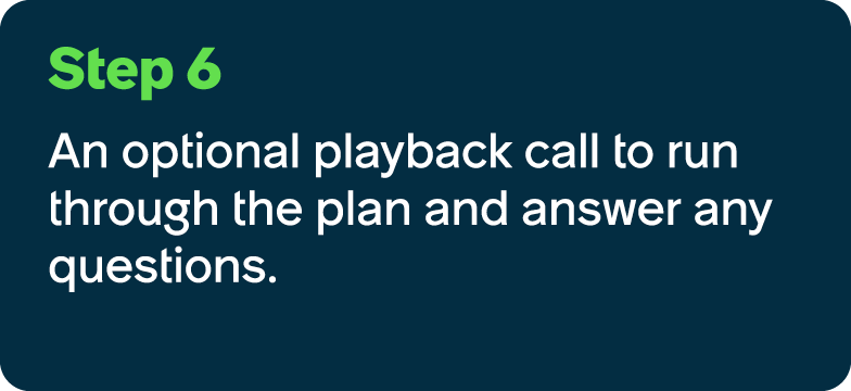 Step 6 An optional playback call to run through the plan and answer any questions.