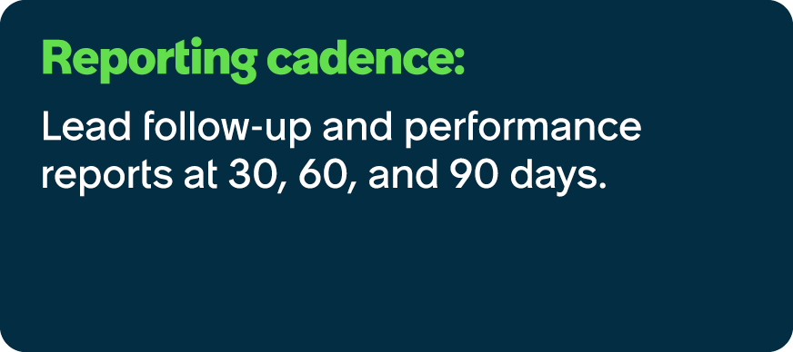 Reporting cadence: Lead follow up and performance reports at 30, 60, and 90 days.