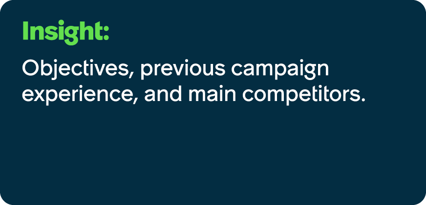 Insight: Objectives, previous campaign experience, and main competitors.