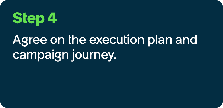 Step 4 Agree on the execution plan and campaign journey.