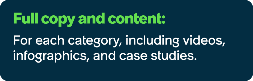 Full copy and content: For each category, including videos, infographics, and case studies. 