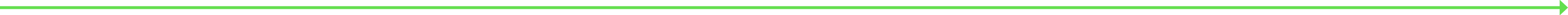 timeline