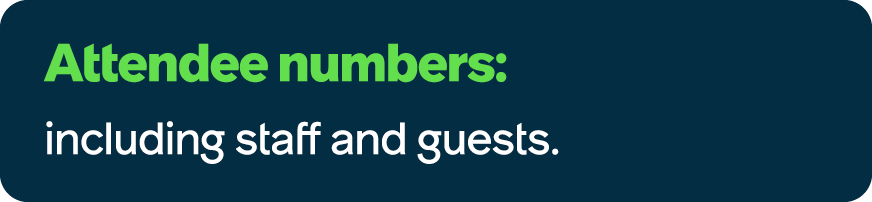 Attendee numbers: including staff and guests.