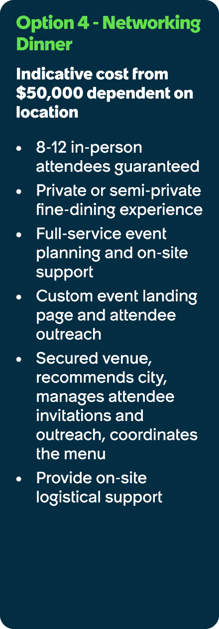 Option 4 Networking Dinner Indicative cost from $50,000 dependent on location 8 12 in person attendees guaranteed ​ P...