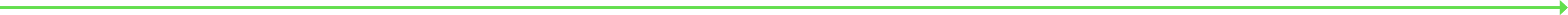 timeline