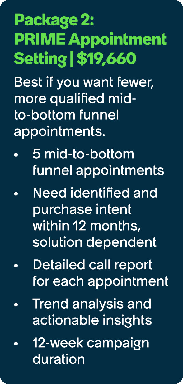 Package 2: PRIME Appointment Setting | $19,660 Best if you want fewer, more qualified mid to bottom funnel appointmen...