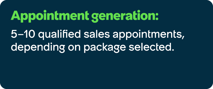 Appointment generation: 5–10 qualified sales appointments, depending on package selected.