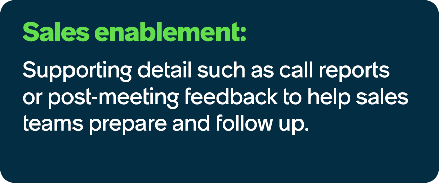Sales enablement: Supporting detail such as call reports or post meeting feedback to help sales teams prepare and fol...